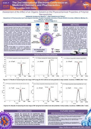 Poster MDPI. AA Nazarov, GV Petrov.pdf